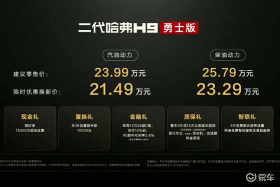 21.49万元起售 二代哈弗 H9勇士版重磅上市