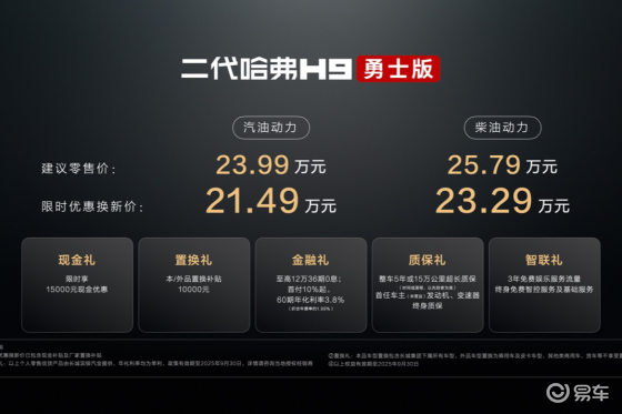 二代哈弗H9勇士版上市，限时优惠换新价21.49万元起