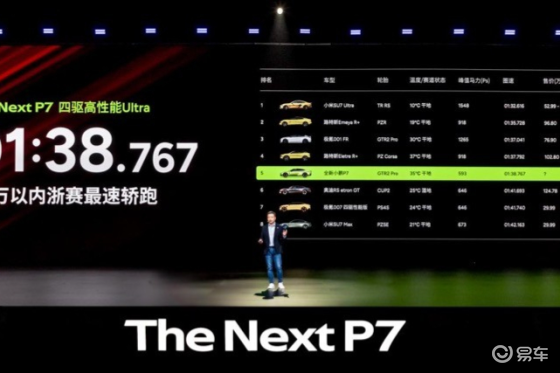 全新小鹏P7正式上市，新势力造车迎来第一次全面换代