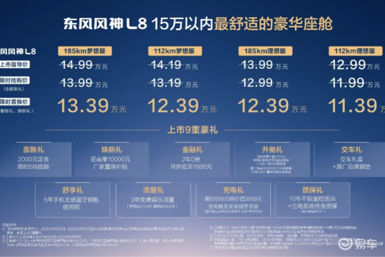 朱广权喊风神放手一搏，风神L8限时置换价11.39万元起