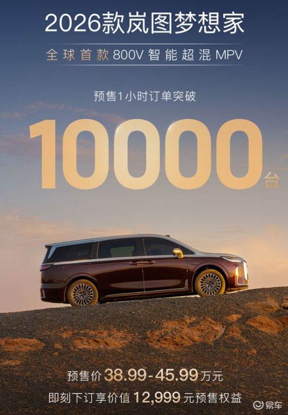 ​​38.99万元起一小时狂销万台，26款岚图梦想家太顶