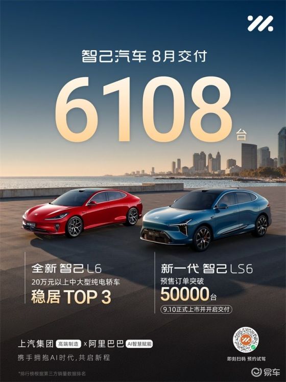 成都车展C位出道智己LS6爆单5万台,8月交付6108台