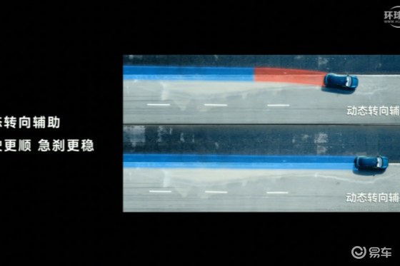 智界R7、S7携华为数字底盘引擎：重新定义汽车安全与操控