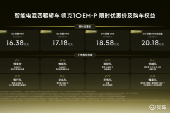 限时优惠价16.38万起 领克10 EM-P正式上市