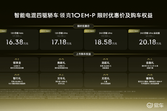 限时优惠16.38-20.18万，领克10 EM-P上市