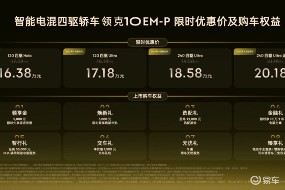领克10 EM-P售价16.38万起，标配四驱、激光雷达