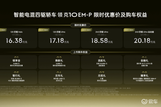 16.38万起售 智能电混四驱轿车领克10 EM-P上市