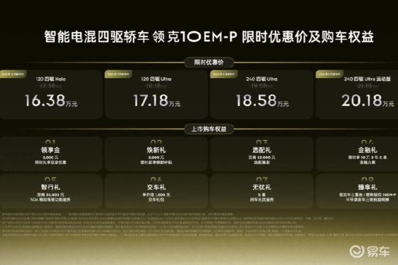 限时优惠，智能电混四驱轿车领克10 EM-P正式上市