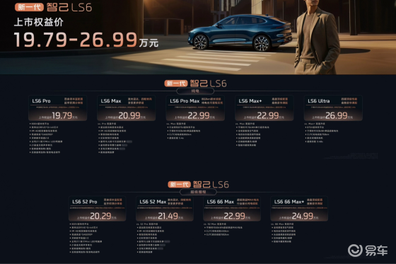 全新智己LS6正式上市，上市权益价19.79万元起