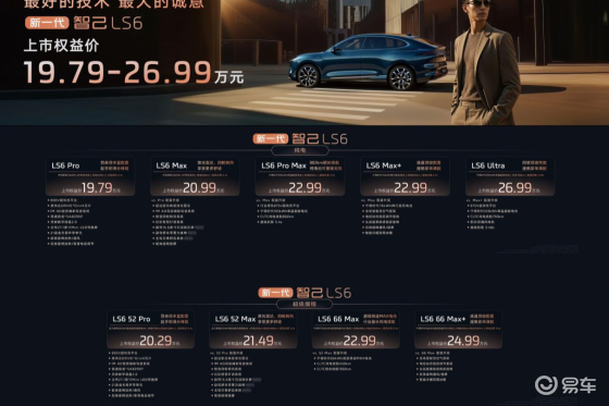 售价19.79—26.99万元 新一代智己LS6震撼上市