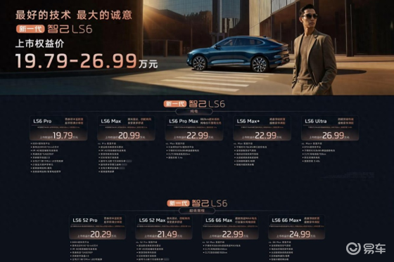 19.79万起，“大五座智能SUV”新一代智己LS6上市