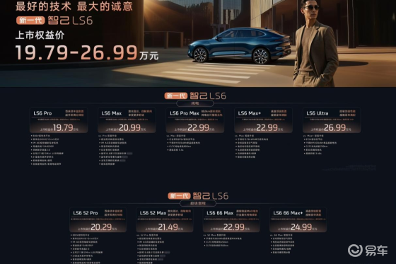 无数个“超级”傍身！全新智己LS6权益价19.79万元起