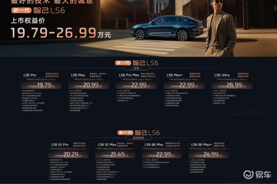 19.79万元起！新一代智己LS6震撼上市