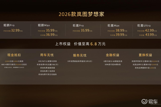 32.99万起！2026款岚图梦想家正式上市