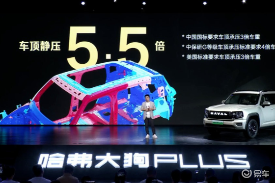 哈弗大狗PLUS上市，限时换新价10.98万起