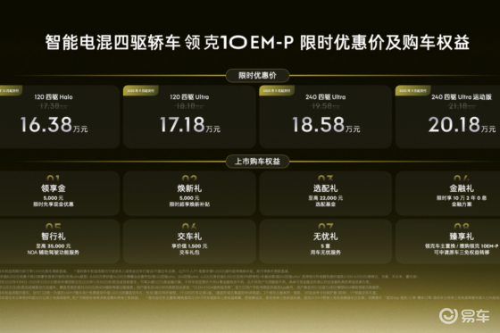 限时16.38万起，智能电混四驱轿车领克10EM-P上市