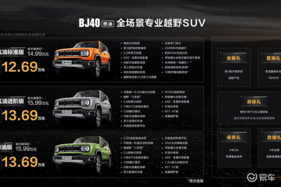 BJ40燃油版上市，12.69万起，选对配置不踩坑