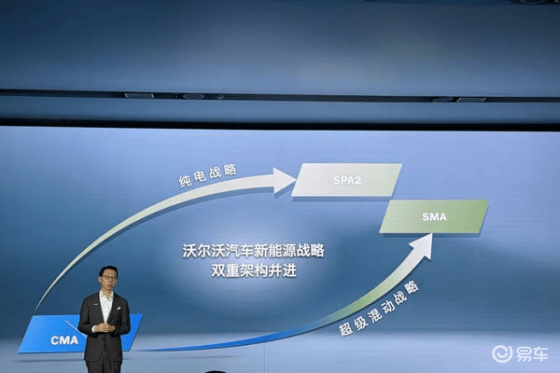 XC70到货：小排量大能量，续航给力，价格引热议