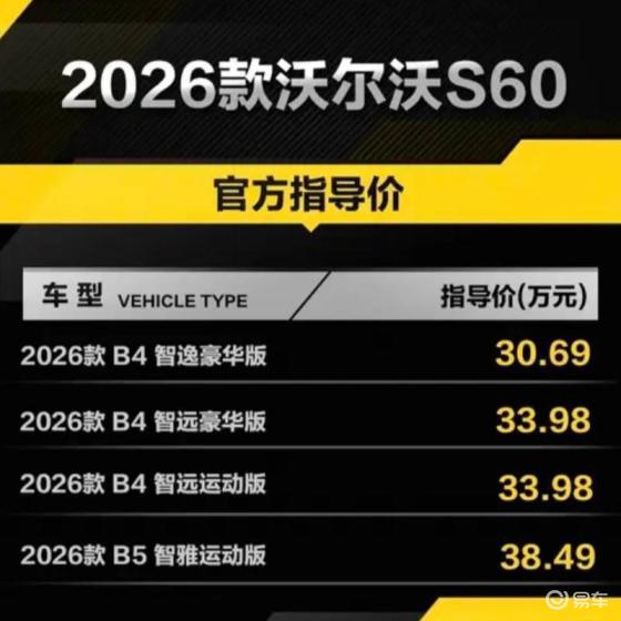 新款沃尔沃S60上市，售价30.69万起，竞品奥迪A4L
