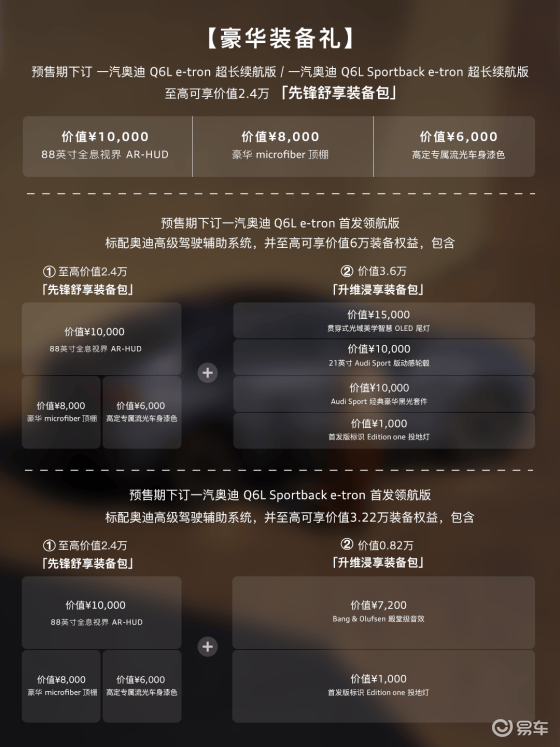 奥迪Q6L e-tron：德式工艺与中式智能的豪华碰撞
