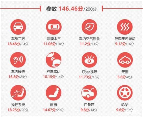 2025款沃尔沃XC90插混车：性能中上，驾驶体验赞