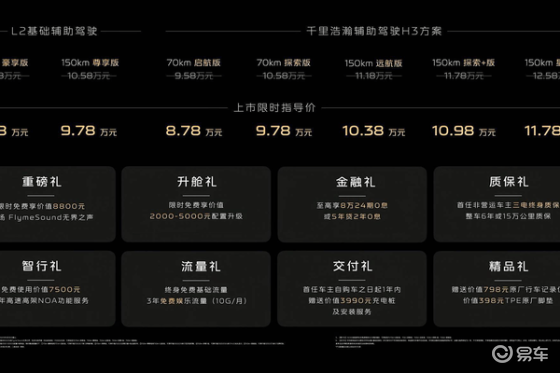 银河A7限时8.18万起售，超省油，空间新标杆