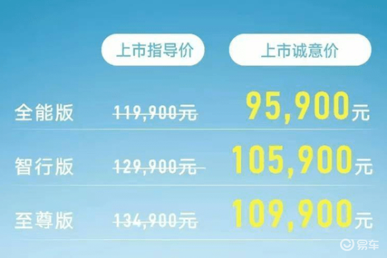 9.59万起，捷达VS8值不值得购买
