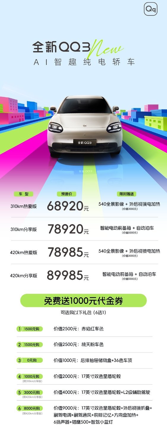 奇瑞全新QQ3开启预售 68920元起重塑国民经典小车