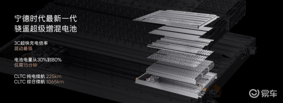 2024115-Press release-Aouita 11 dual-power Guangzhou Auto Show opens for pre-sale, starting from 299,900 yuan in 992.png.