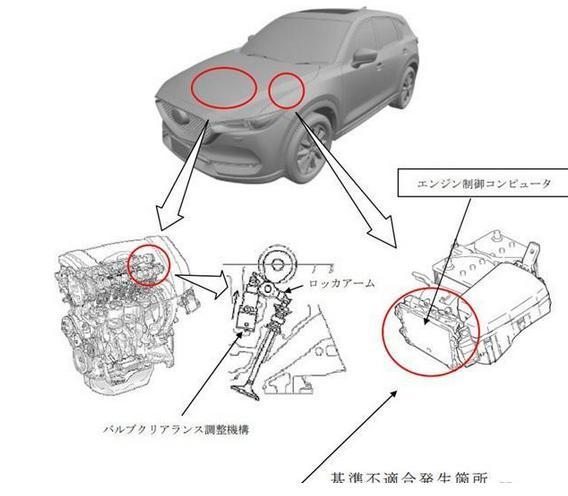 北美日本cx 5均已召回 马自达你为何要区别对待中国市场 易车