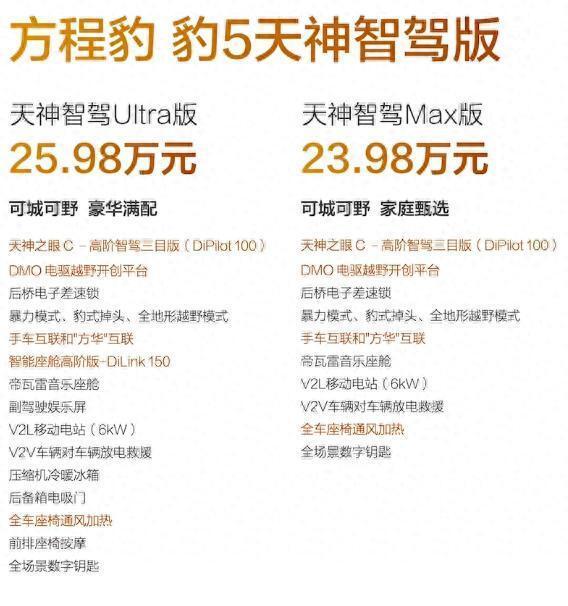 比亚迪华为联合发布，豹5智驾版上市售价23.98万元起