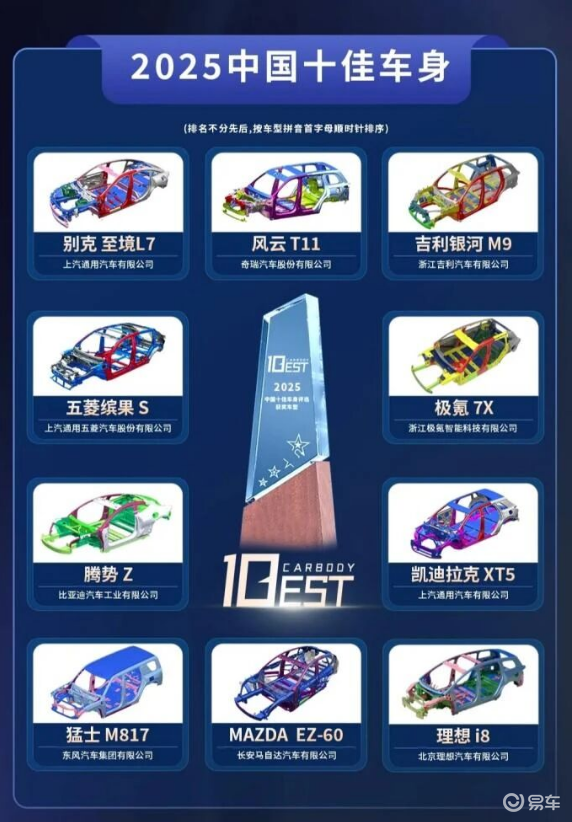 电动时代安全战升级，EZ-60与XC70谁更硬核？