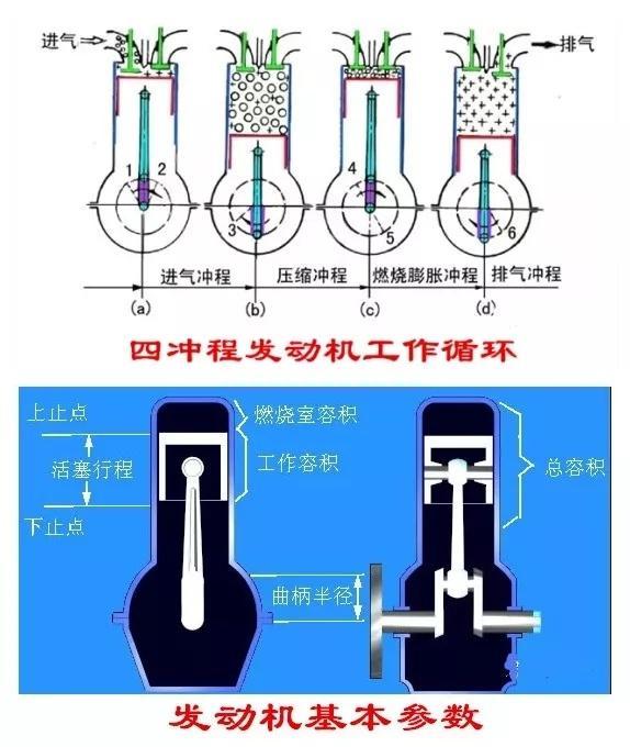 塑料瓶热水变形是什么原理_热水烫过的塑料瓶(3)