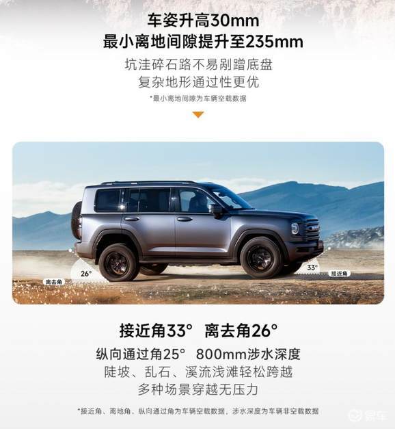 二代哈弗H9穿越版上市 限时换新价23.29万起