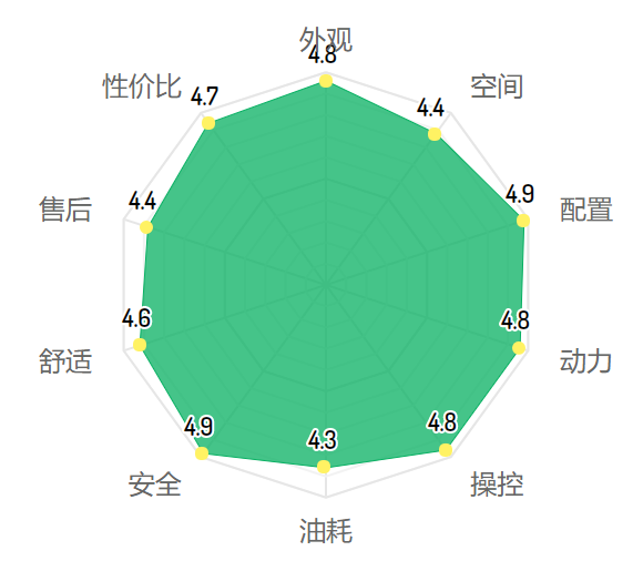 ad8e3d70461a4c719a69e0a9c7ef69e5.png
