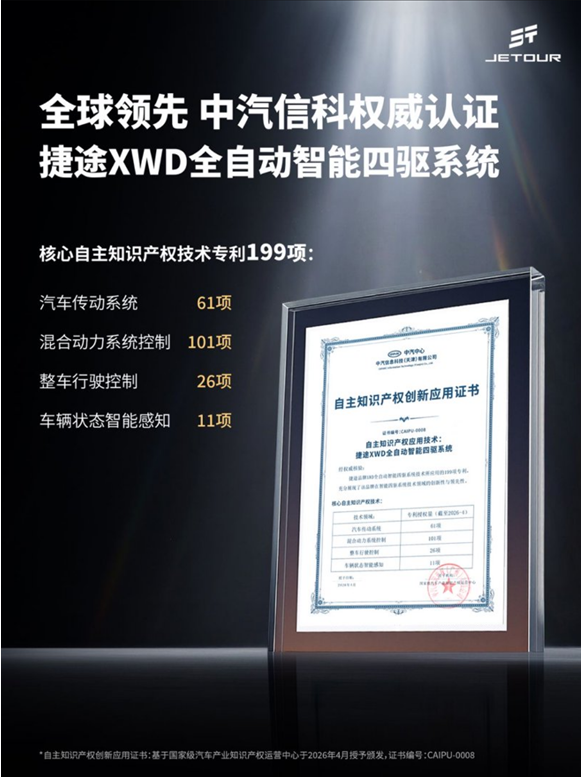 越野不再“拼资历”!捷途XWD把百万级四驱平民化