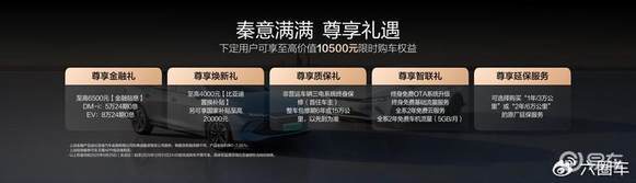 秦PLUS进取型用硬核实力引爆沈阳十一车展！