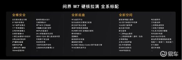 全新问界M7正式上市,27.98万元起售,发布即交付