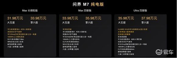 全新问界M7正式上市,27.98万元起售,发布即交付