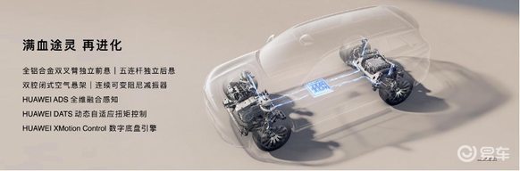 全新问界M7正式上市,27.98万元起售,发布即交付