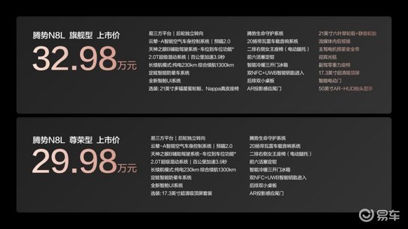 29.98万起！大六座安全豪华SUV腾势N8L上市