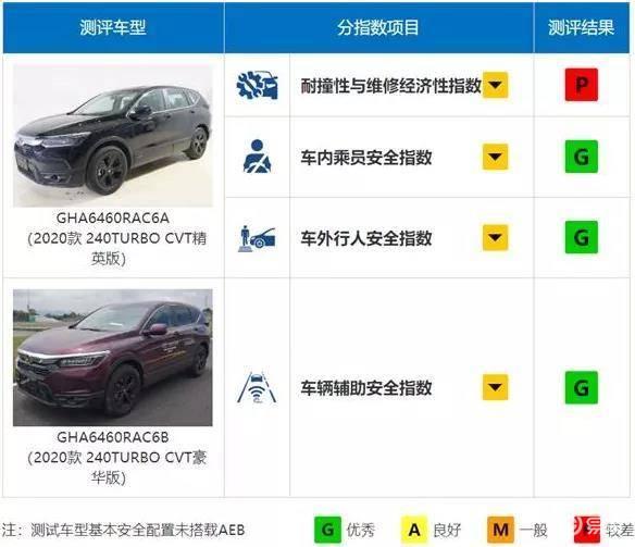 什么叫数据碰撞 df59c3a9bdba4d89969c901abee3d252.jpeg