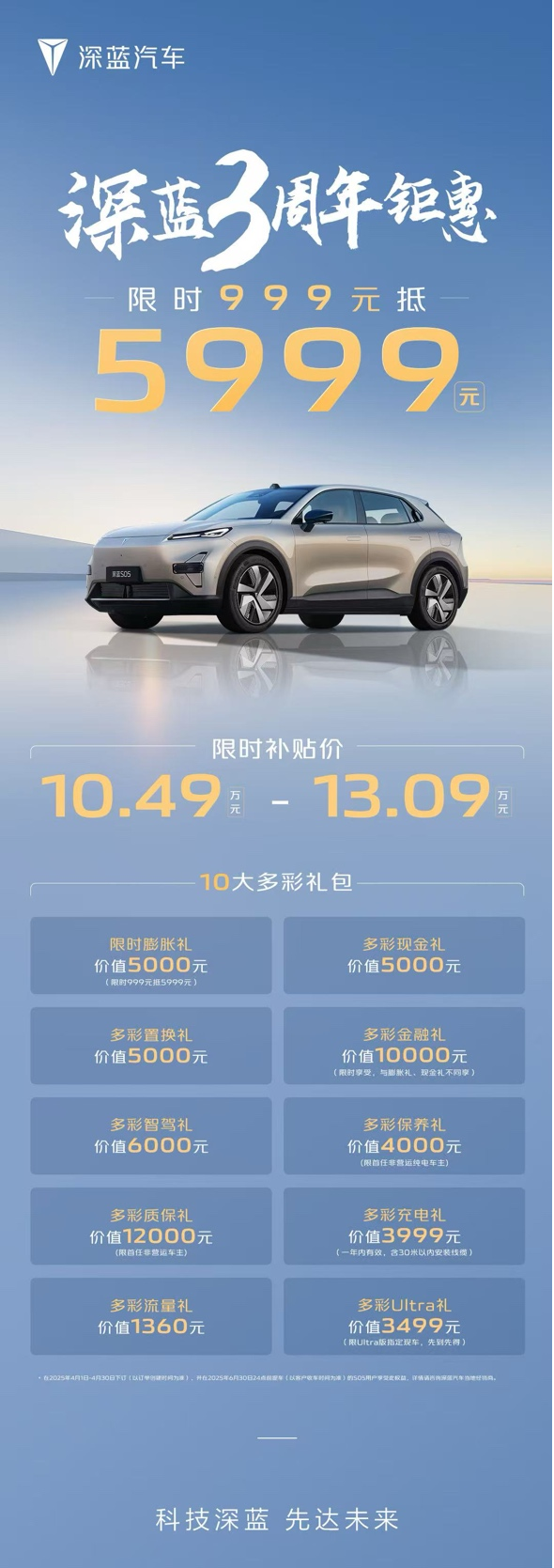 十多万纯电SUV购车推荐，深蓝S05、海狮05EV如何选