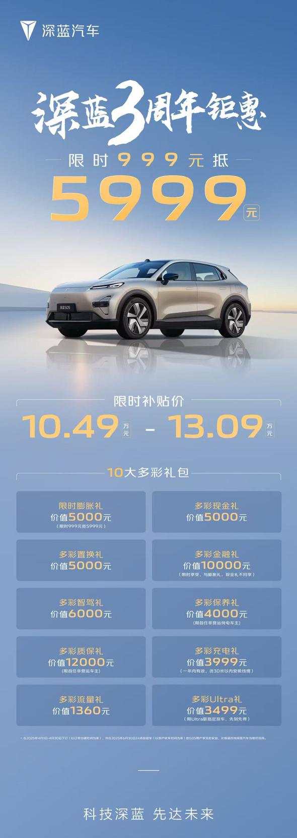 夏季出行的小确幸！深蓝S05对比海狮05EV，选谁更明智