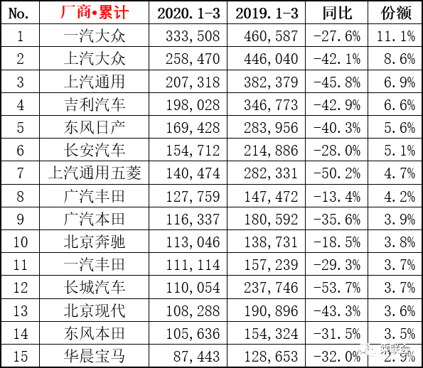 2020香菸銷量排行榜最新中國香菸銷量排行榜前10名各省香菸銷售額排行