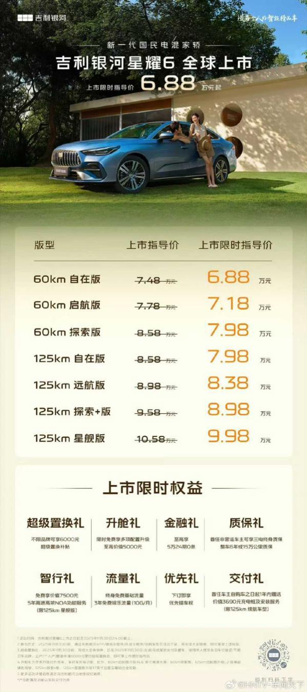 吉利银河星耀6售7.48万起