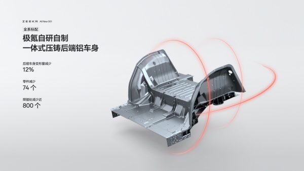 ZEEKR 001全新极氪001采用Mobileye最新一代智能_易车