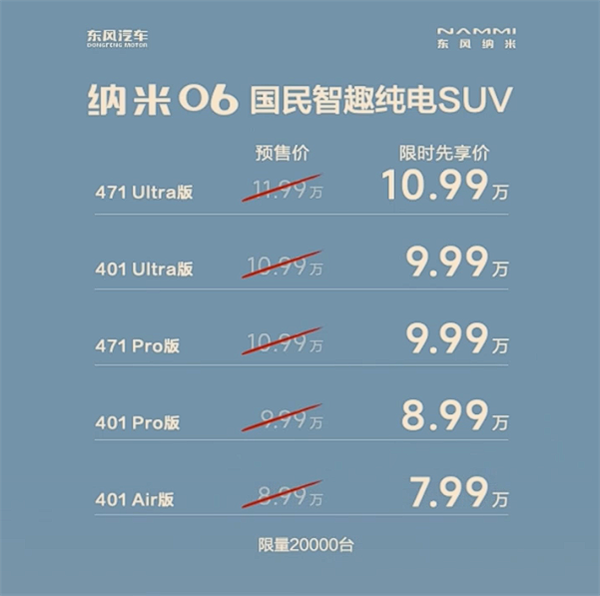 东风纳米 06与比亚迪元 UP，谁才是「六边形战士」？