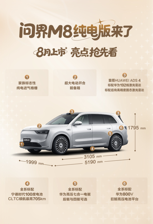 问界M8新增隔空开门功能、车载悬浮窗、AR-HUD新增转向灯激活_易车