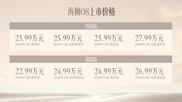 比亚迪海狮08:22.99万起标配空悬+后轮转向